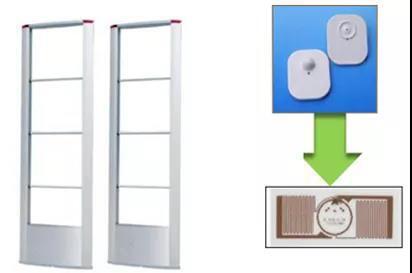 帶EAS功能超高頻標簽