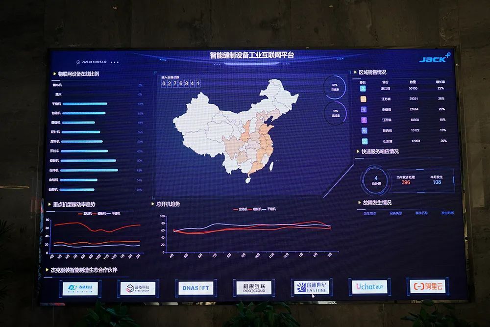 智能制造物聯網平臺