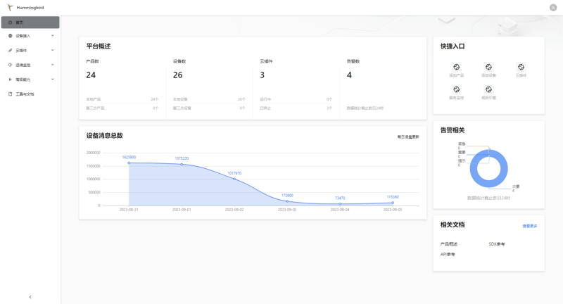 f7072842e85ae890f342c86147f61c5f